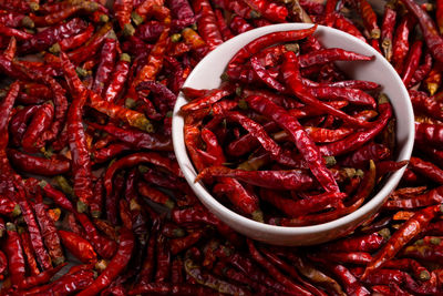 Close-up of red chili peppers