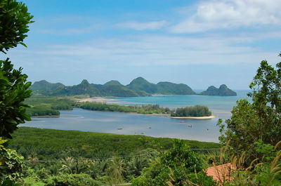 Scenic view of lake against sky