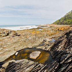 Scenic view of beach against sky