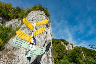 Low angle view of sign on rock against sky