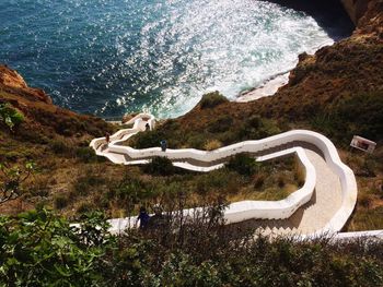 Scenic view of sea by mountain