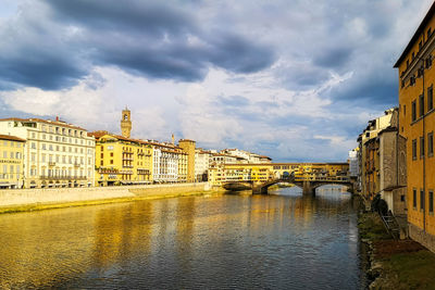 Bridge over river against buildings in city