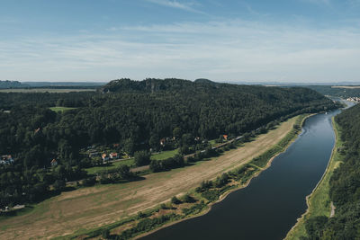 Scenic view of landscape against sky