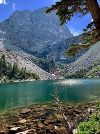 Scenic view of lake by mountains