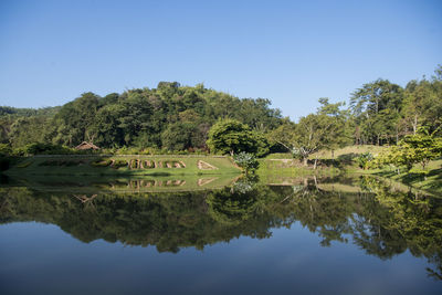 Scenic view of lake against clear sky