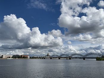 Bridge over river against sky in city