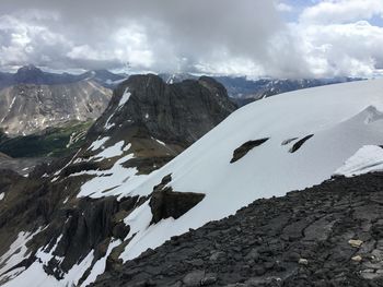 Scenic view of snow mountains against sky