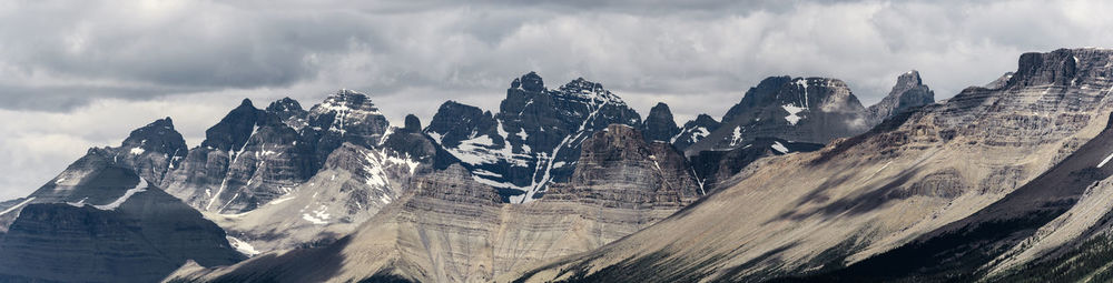 Panoramic view of snowcapped mountains against sky