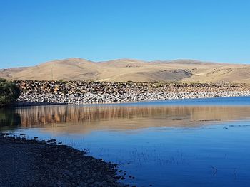 Scenic view of lake against clear blue sky