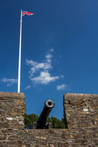 Challoborough castle in bideford 