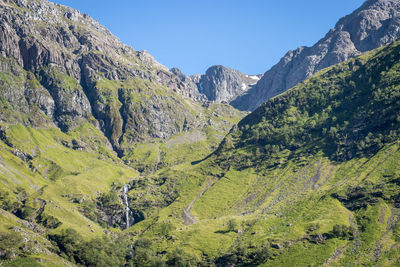 Scenic view of mountains against clear sky