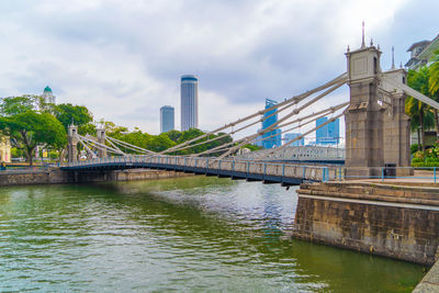 Bridge over river with buildings in background