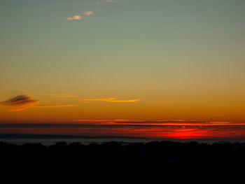 Scenic view of dramatic sky during sunset