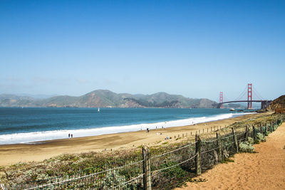 Scenic view of sea against clear sky