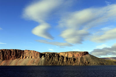 Scenic view of cliff by sea against sky