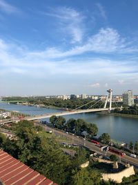 Bridge over river with city in background