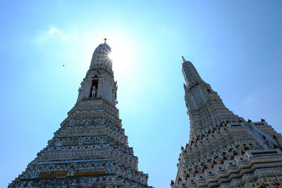 Low angle view of temple building against blue sky