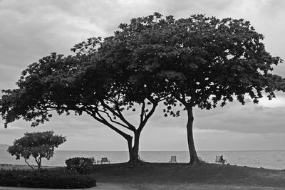 Scenic view of sea against cloudy sky