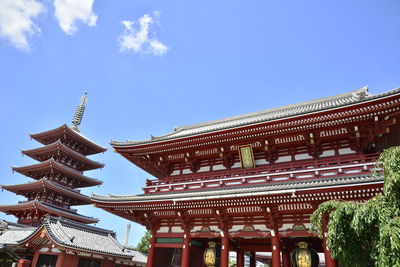 Low angle view of temple building against sky