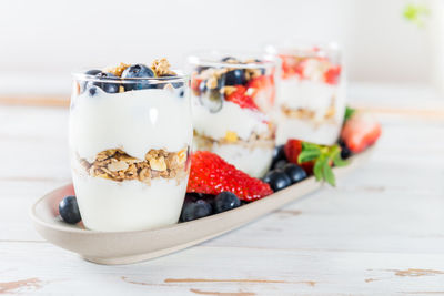 Close-up of breakfast on table