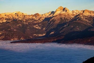 Scenic view of snowcapped mountains against sky