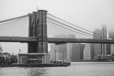 View of suspension bridge against sky