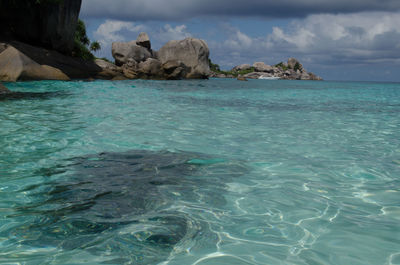 Scenic view of sea against sky