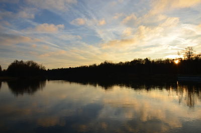 Scenic view of lake against sky during sunset