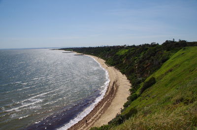 Scenic view of sea against clear sky