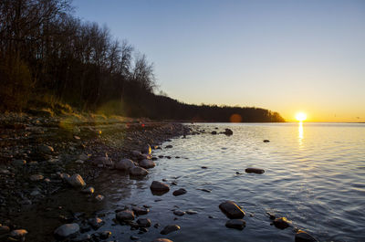 Scenic view of lake against clear sky