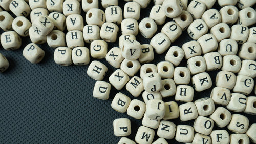 Full frame shot of text
