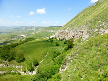 Scenic view of landscape against sky