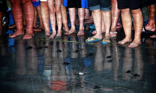 Full length of people on display
