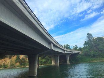 Low angle view of bridge over river against sky