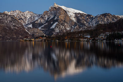 Scenic view of lake by snowcapped mountains against sky