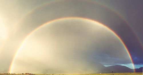 Scenic view of rainbow against sky
