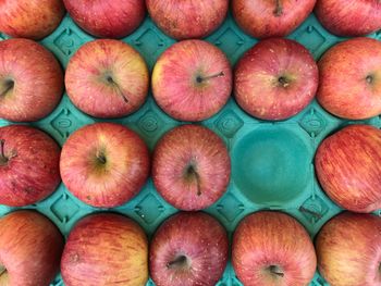 Full frame shot of apples