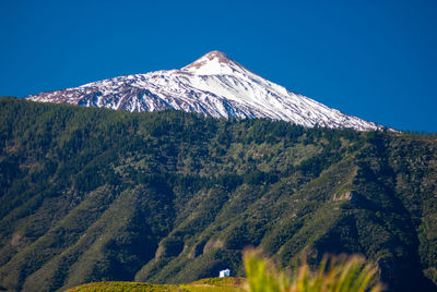 Scenic view of snowcapped mountains against clear blue sky