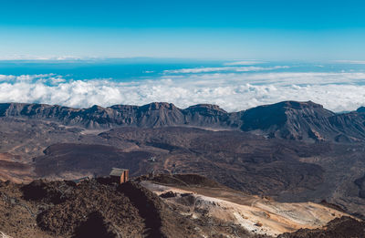 Panoramic view of rocky mountains against sky