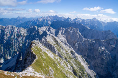 Panoramic view of snowcapped mountains against sky