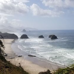 Scenic view of sea against sky