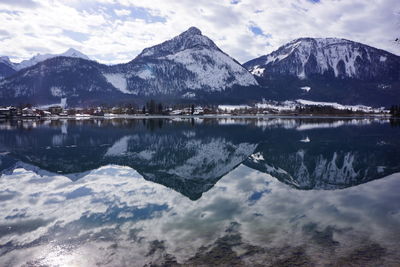 Scenic view of lake and snowcapped mountains against sky