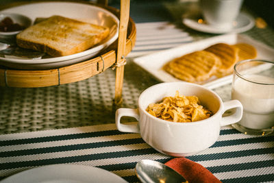 High angle view of breakfast on table