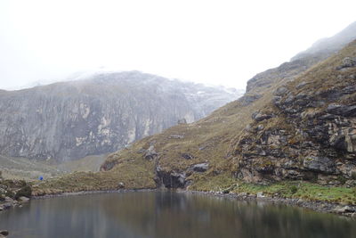 Scenic view of mountains and lake against clear sky