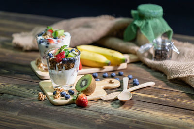 Close-up of breakfast on table