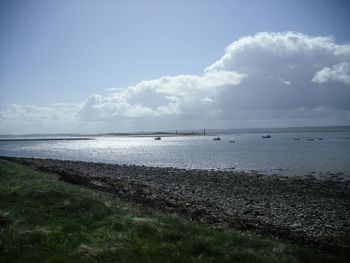 Scenic view of sea against sky