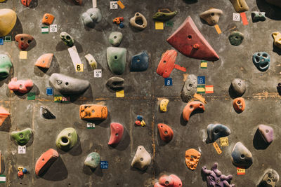 Full frame shot of climbing wall