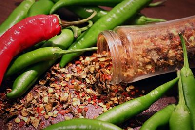 High angle view of chili peppers in container