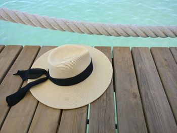 High angle view of hat on water