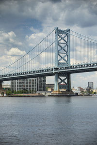 View of suspension bridge against cloudy sky